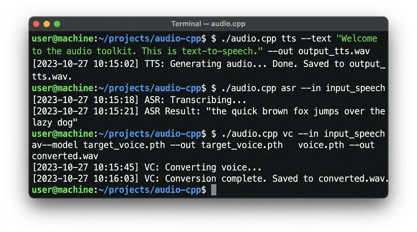 Screenshot of CLI terminal showing audio.cpp commands for TTS, ASR, and voice conversion