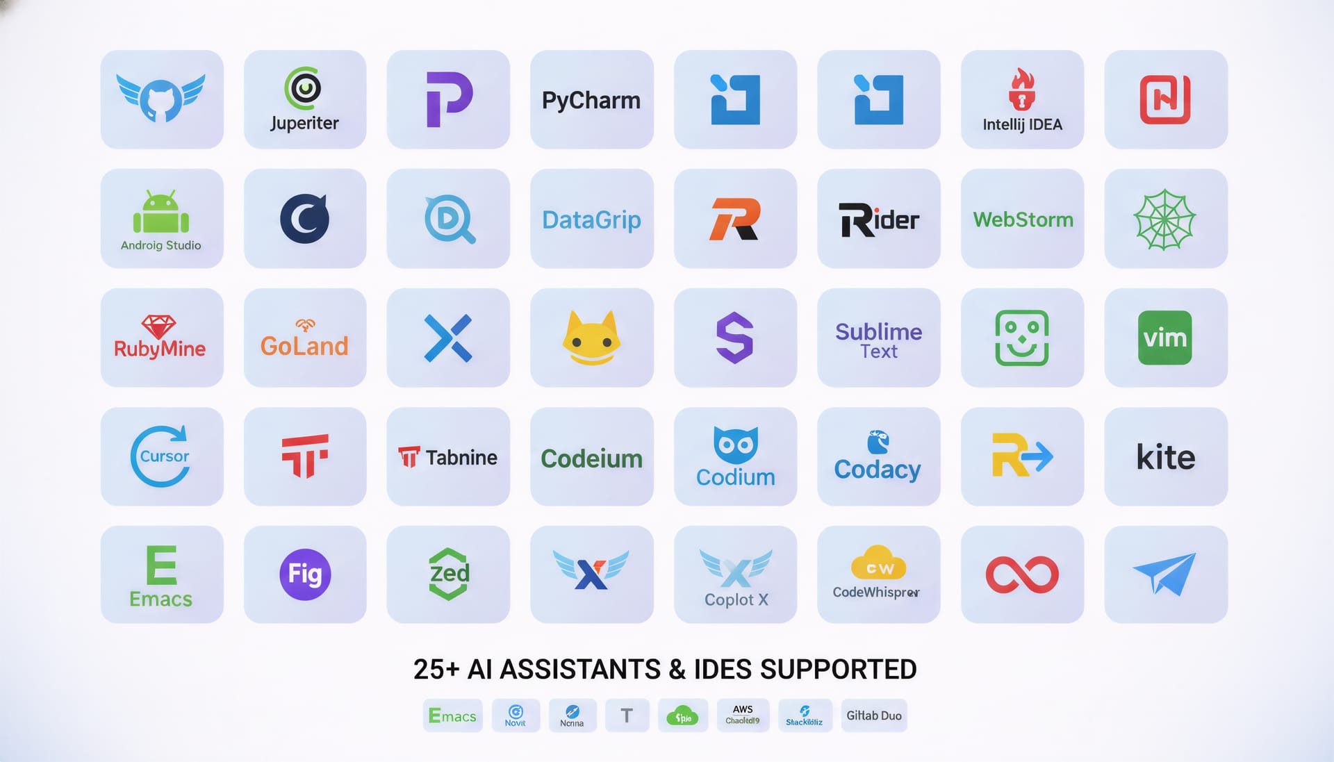 Logo grid showing 20+ supported AI assistants and IDEs