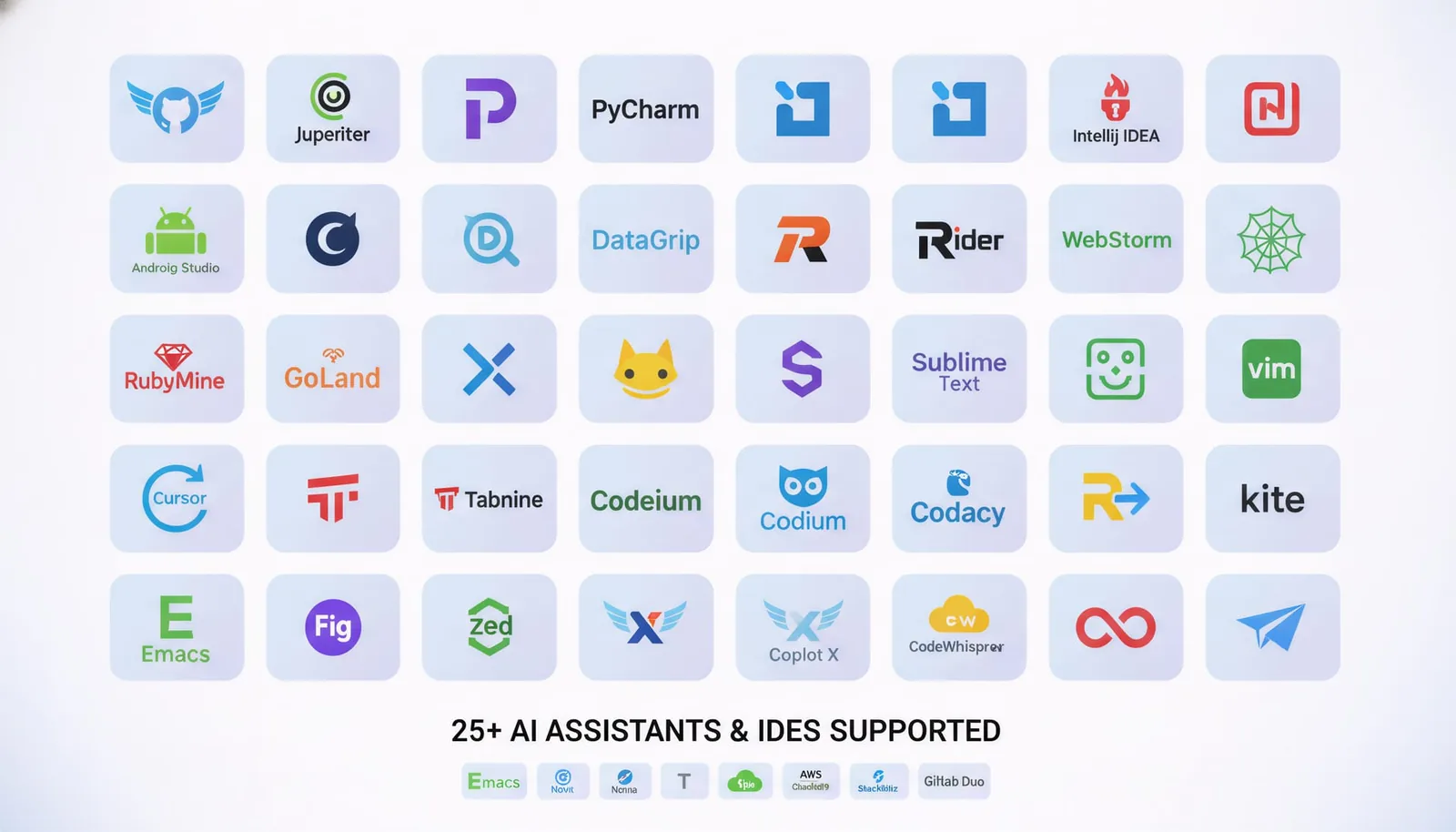 Logo grid showing 20+ supported AI assistants and IDEs