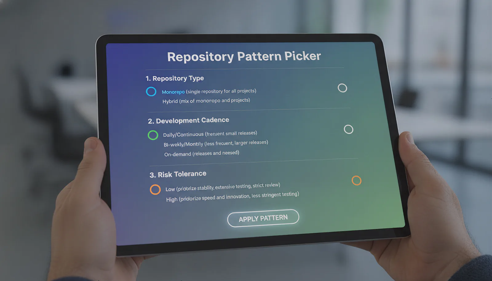 Interactive pattern picker UI showing questions about repo type, cadence, and risk tolerance