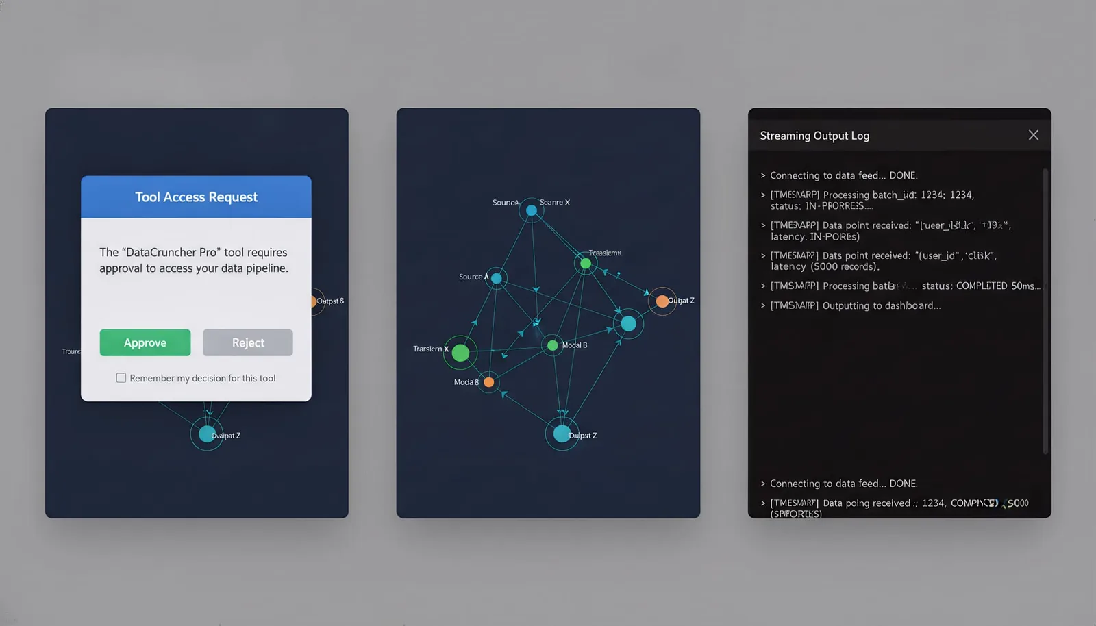 Collage of small UI mockups showing tool approval dialog, graph visualization, and streaming output